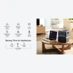 زمان سوییچ کمتر از 20 میلی ثانیه برای UPS خانگی